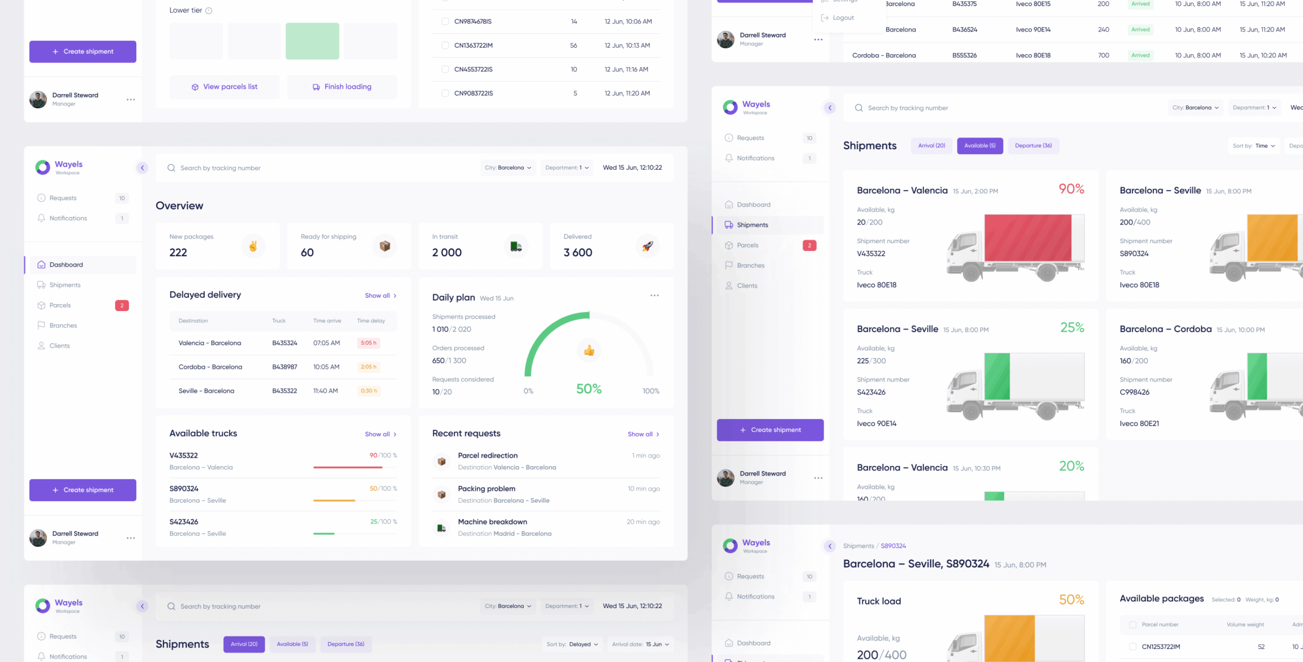 Wayels – Courier System Dashboard - Website Development - Photo 1