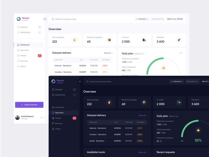 Wayels – Courier System Dashboard - image cover
