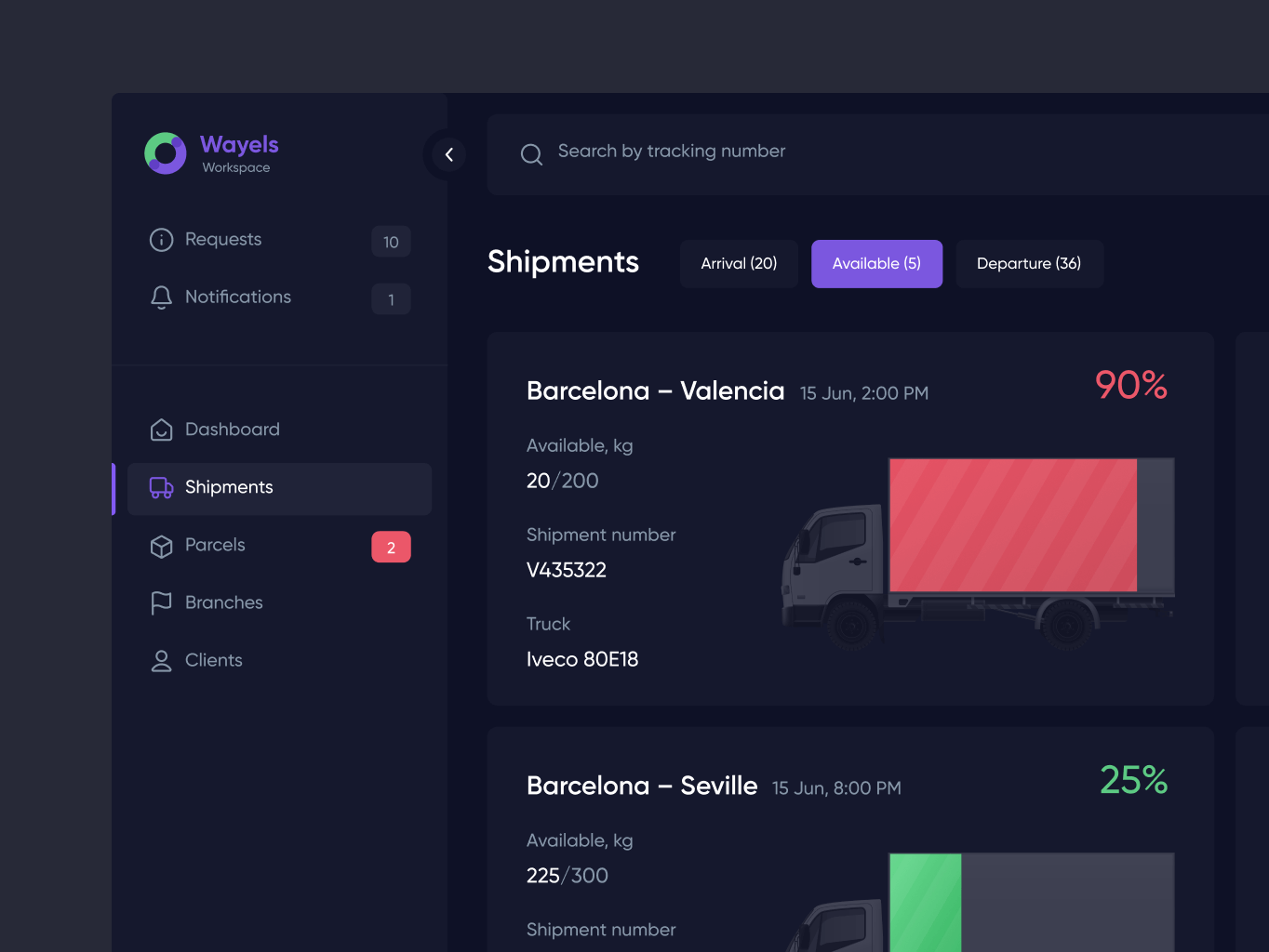 Wayels – Courier System Dashboard - Website Development - Photo 13
