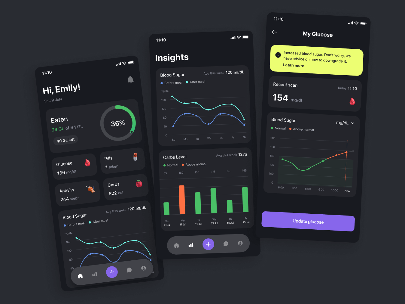 Glume – healthcare mobile app for diabetics - image cover