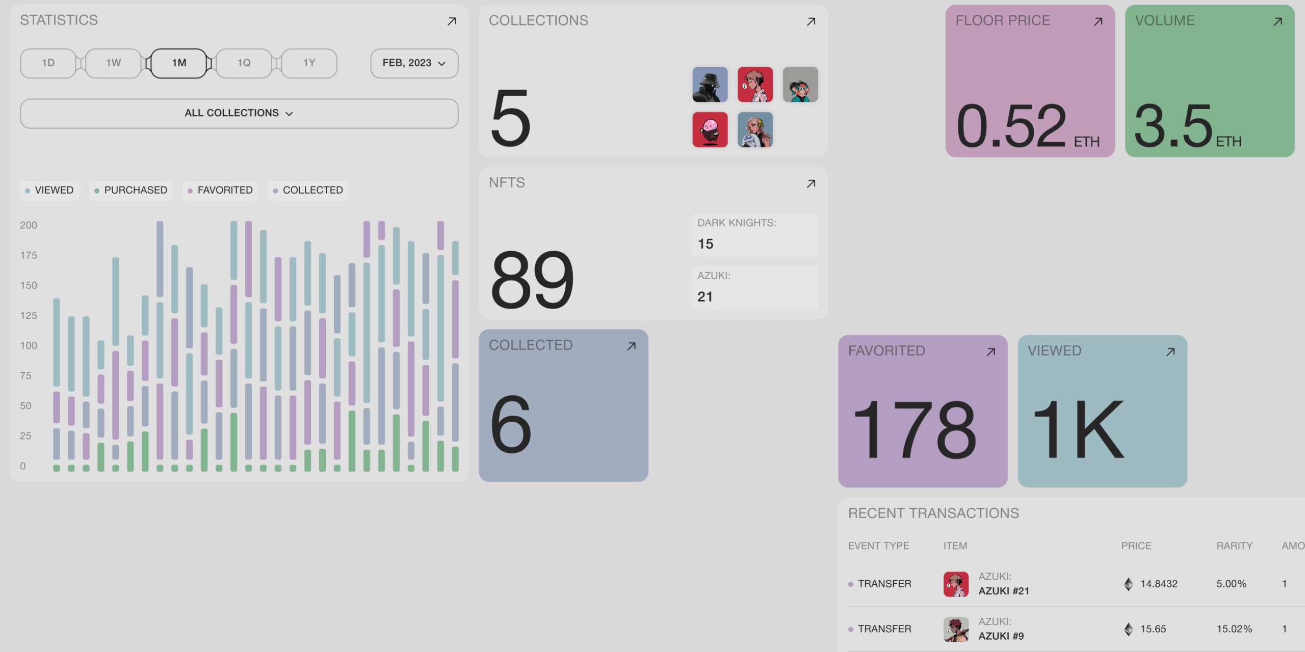 JoCreate – Application for creating NFT collections - Website Development - Photo 7