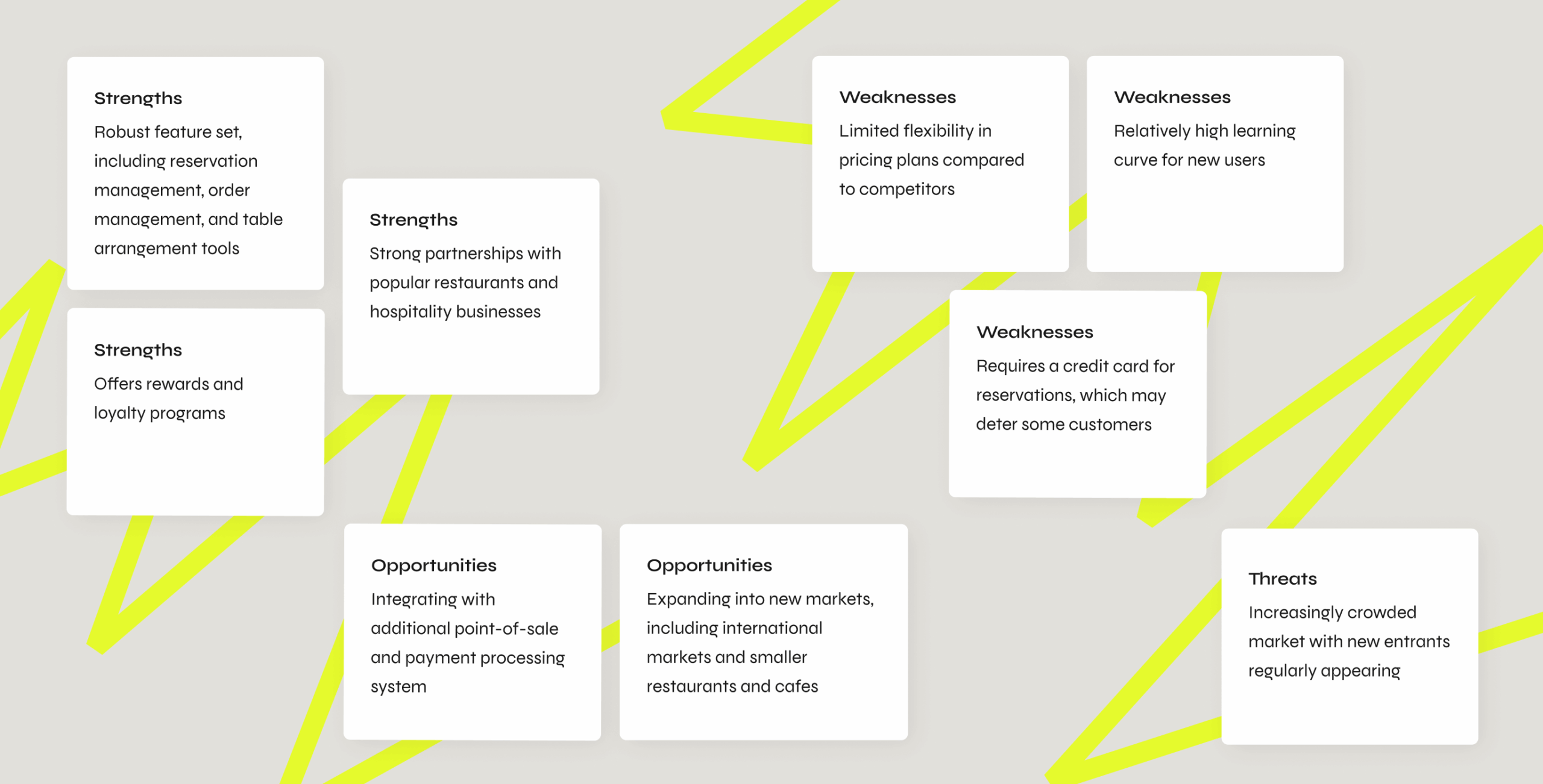 Tabela – a management system for Restaurants - Website Development - Photo 5