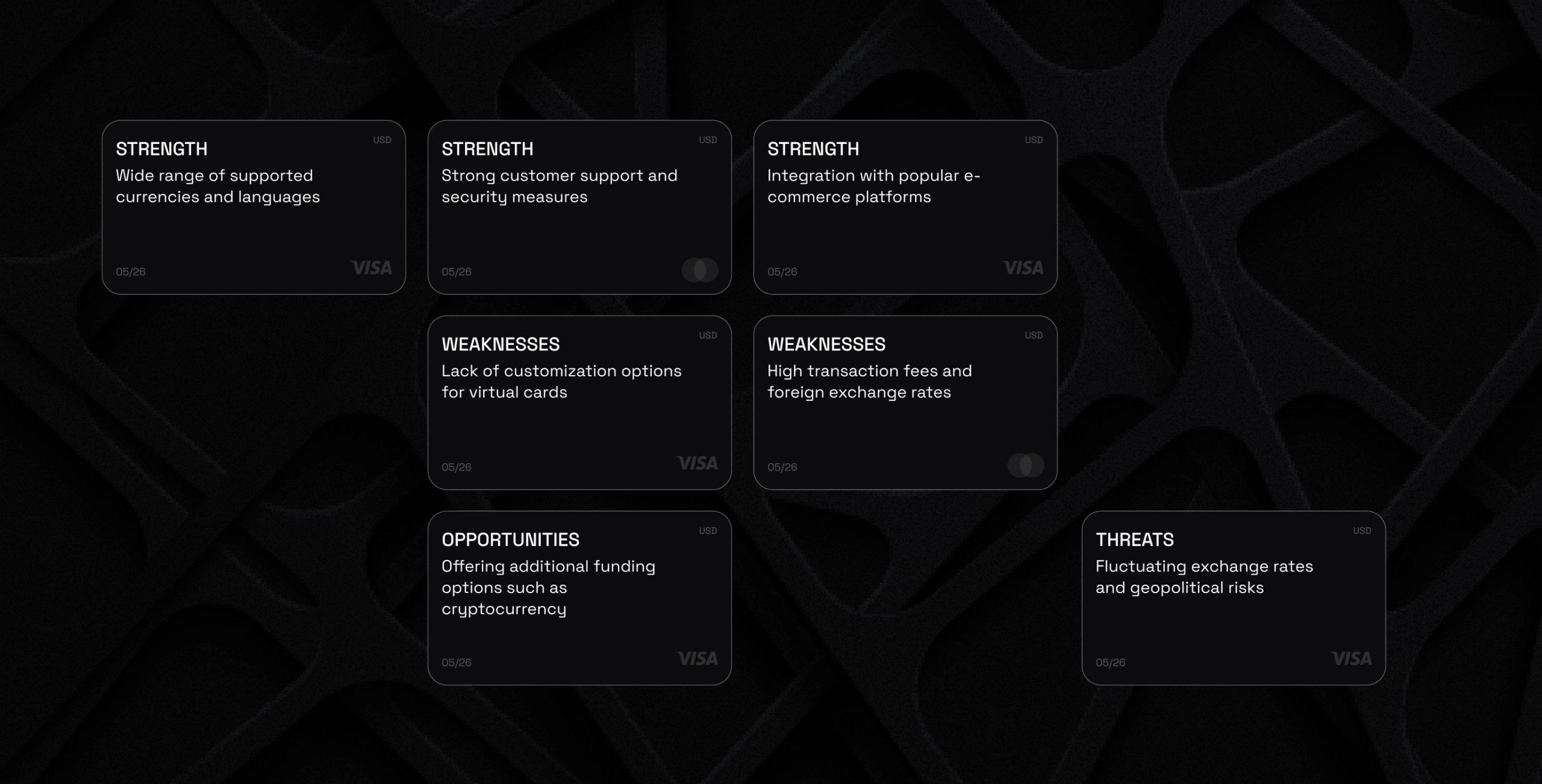 Cracker – Cybersecurity web application - Website Development - Photo 4