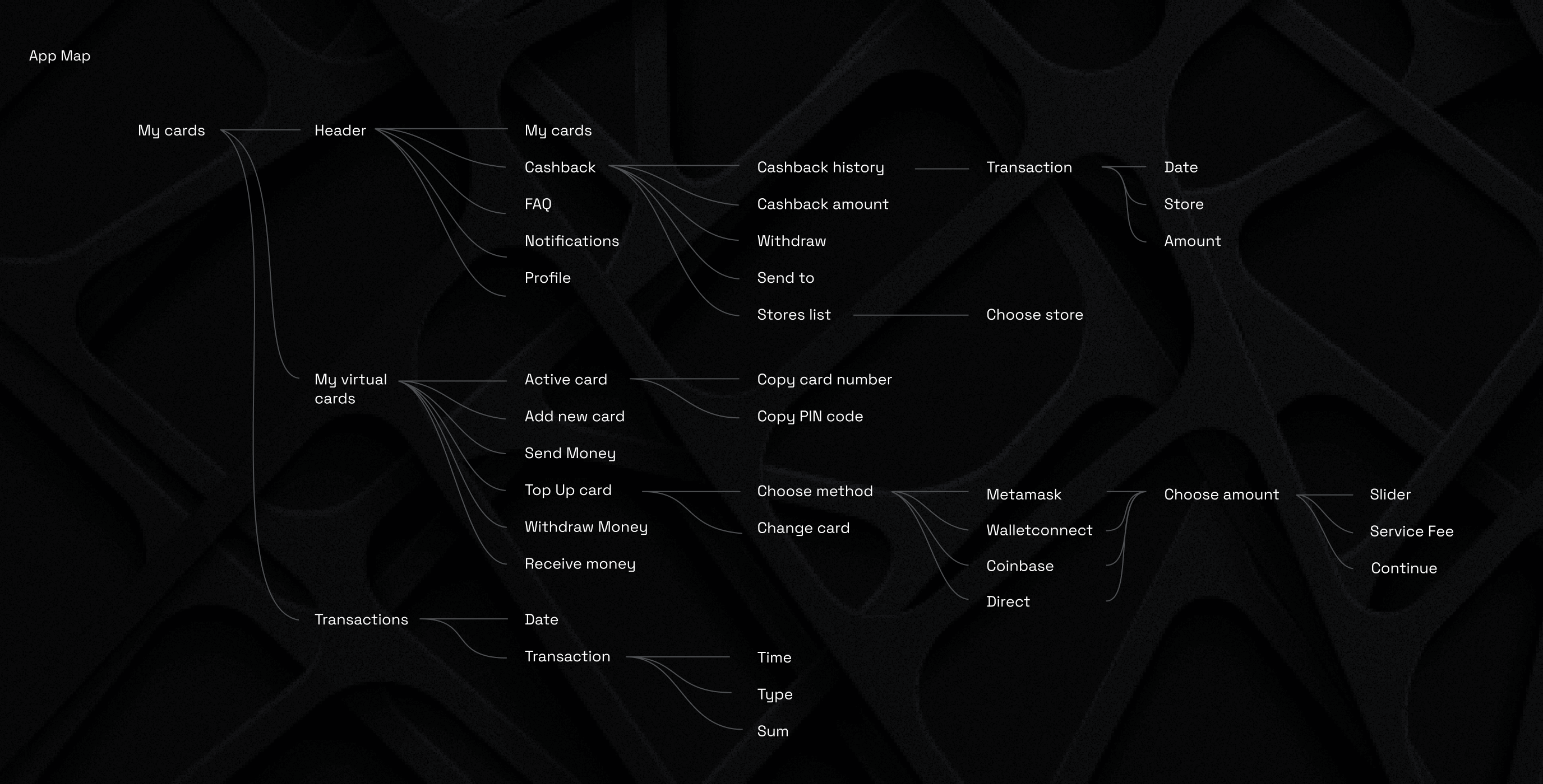 Cracker – Cybersecurity web application - Website Development - Photo 5