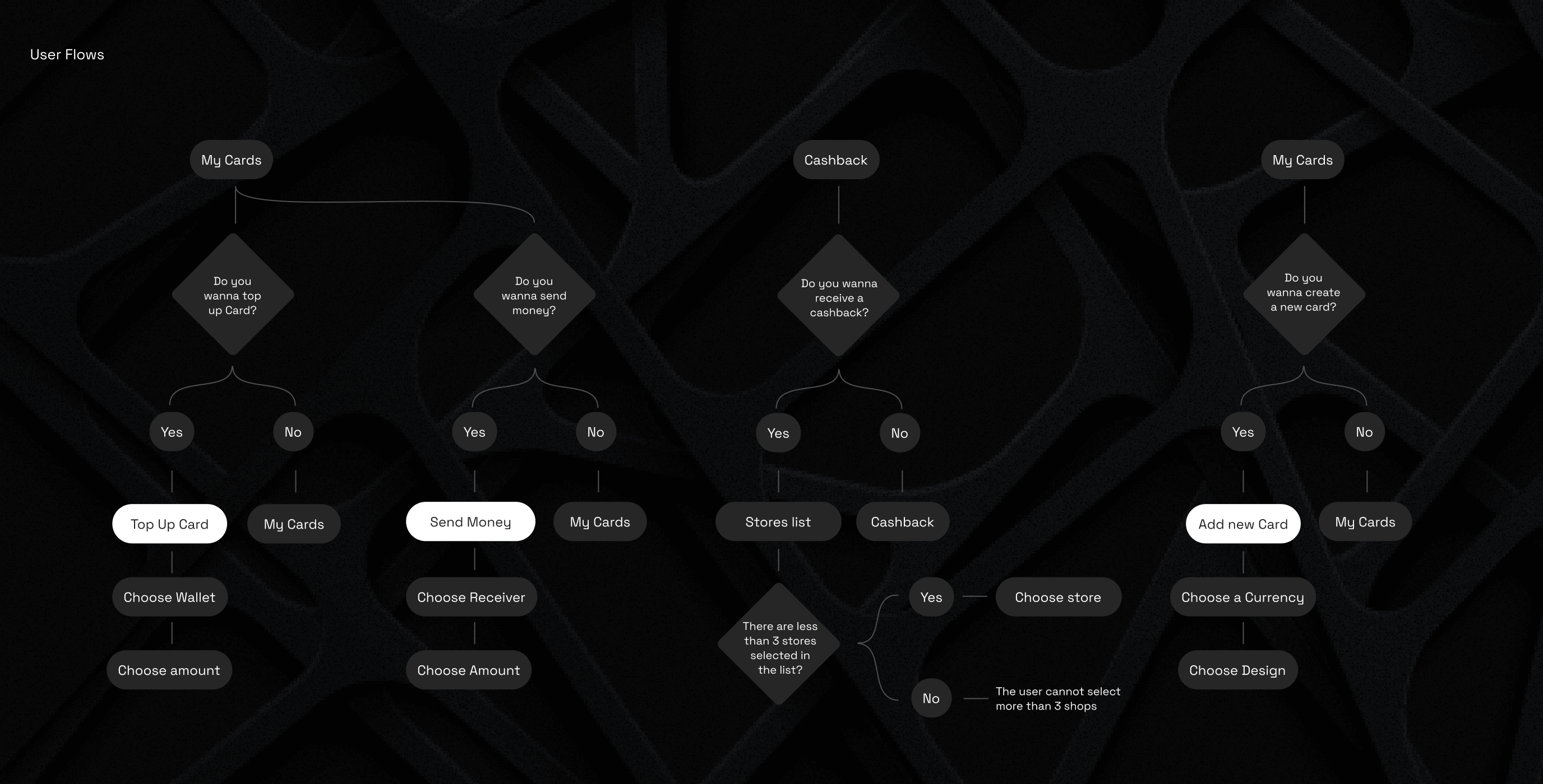 Cracker – Cybersecurity web application - Website Development - Photo 6