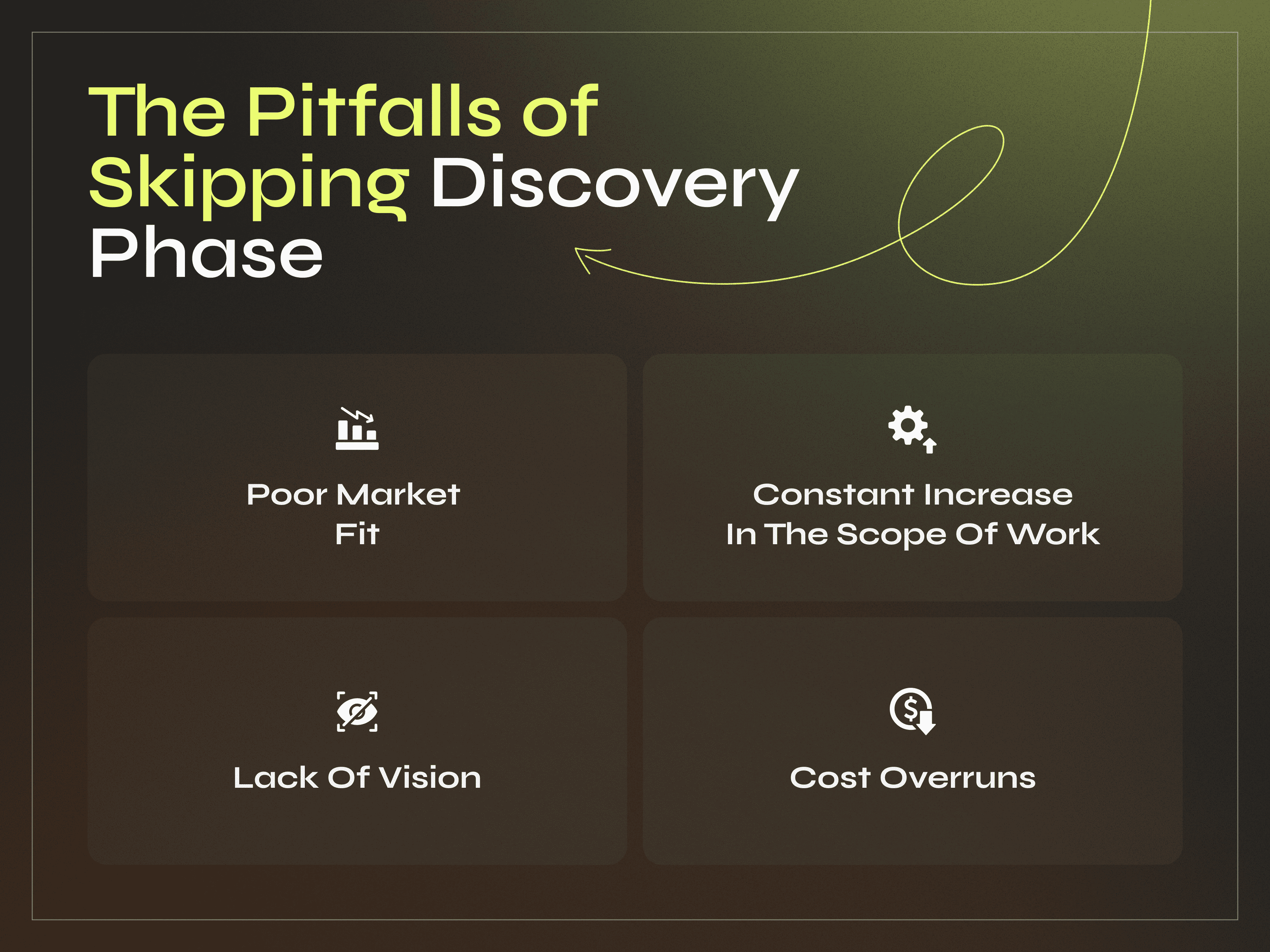 The Strategic Imperative: 5 Reasons to Initiate Projects with a Discovery Phase - Photo 1