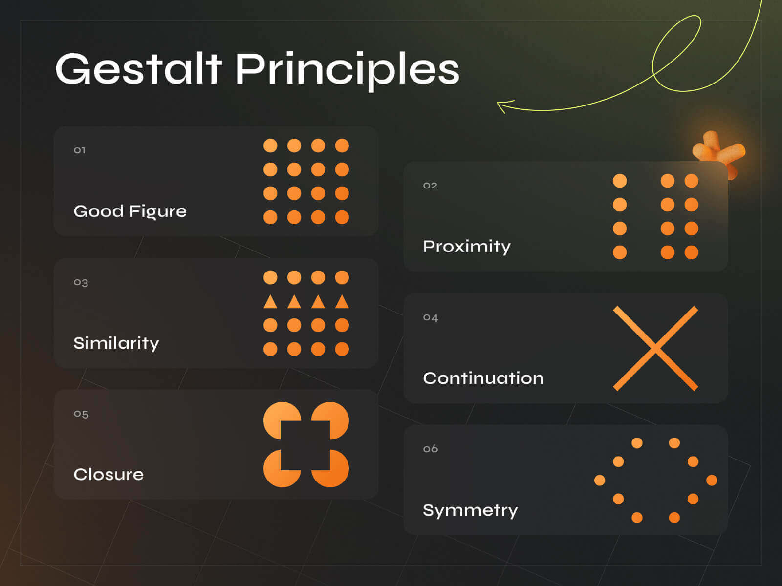 Gestalt Principles in Action: Phenomenon Approach to Design Excellence - Photo 1