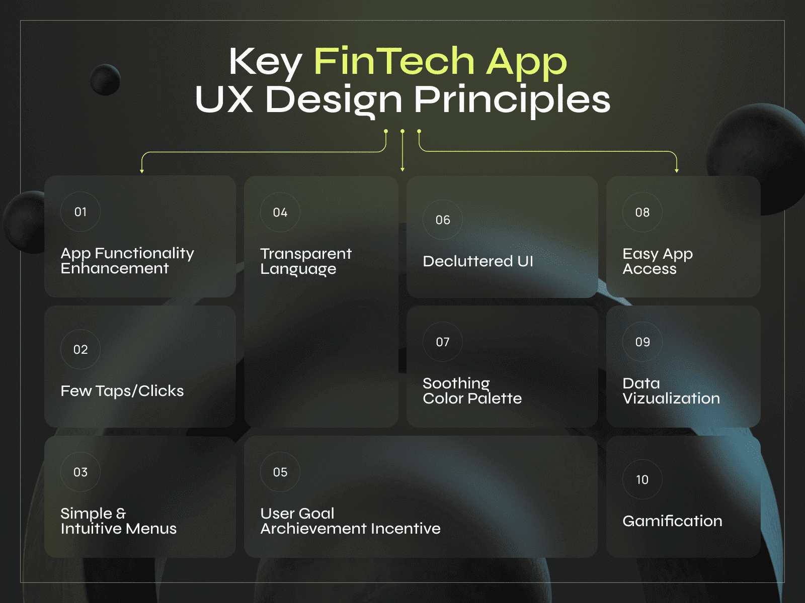 Fintech Design Breakdown: the Most Common Design Patterns - Photo 1