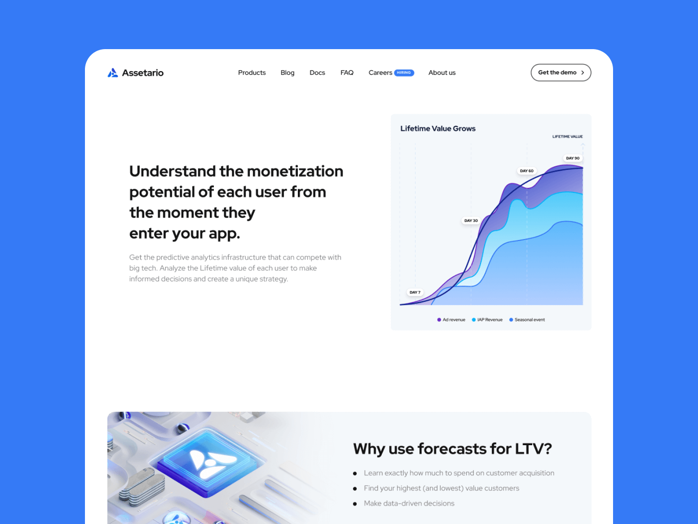 Assetario – website for the best in class platform for app personalization - Website Development - Photo 5