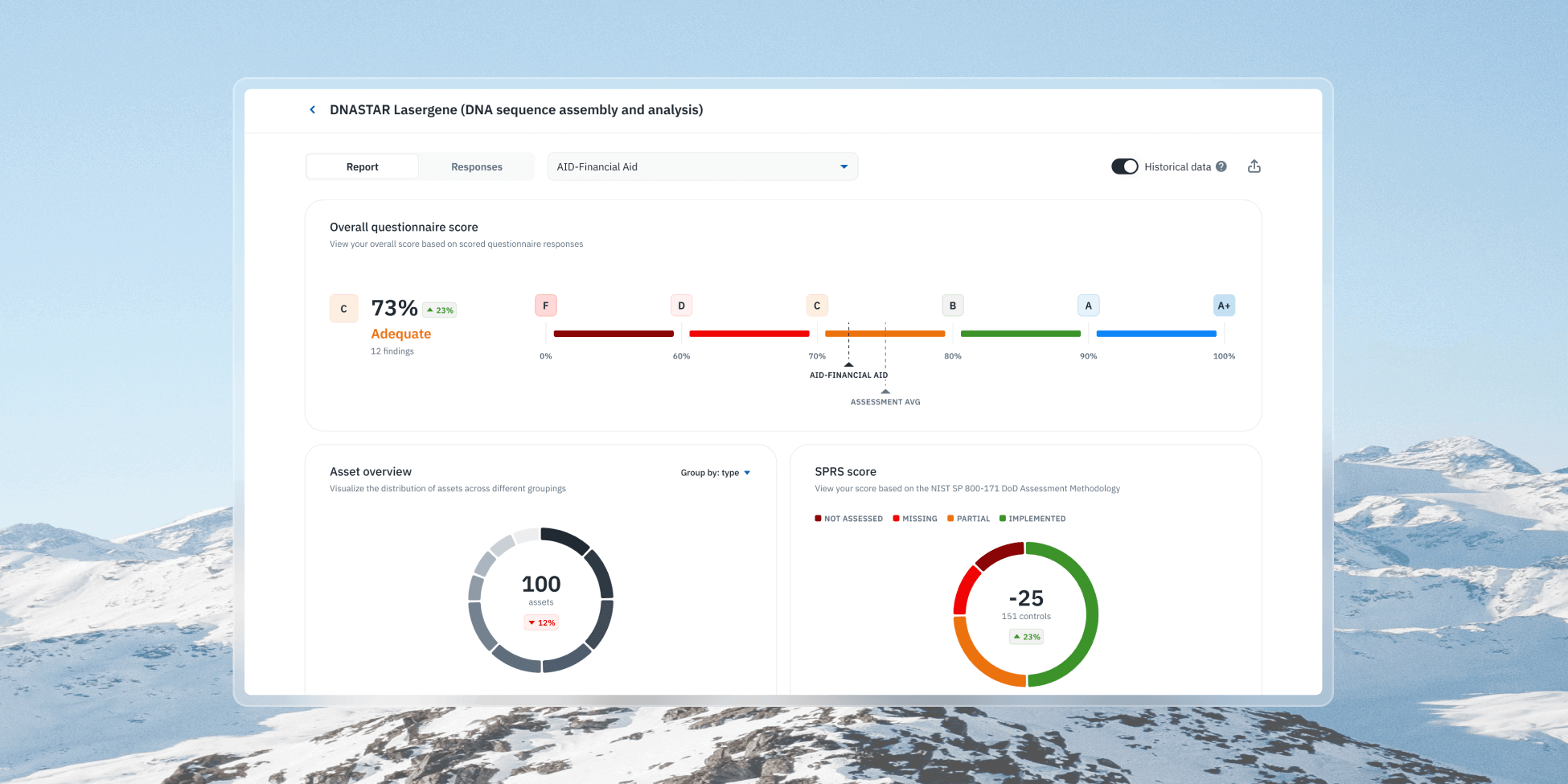 Isora – governance, risk, and compliance assessment platform - Website Development - Photo 6