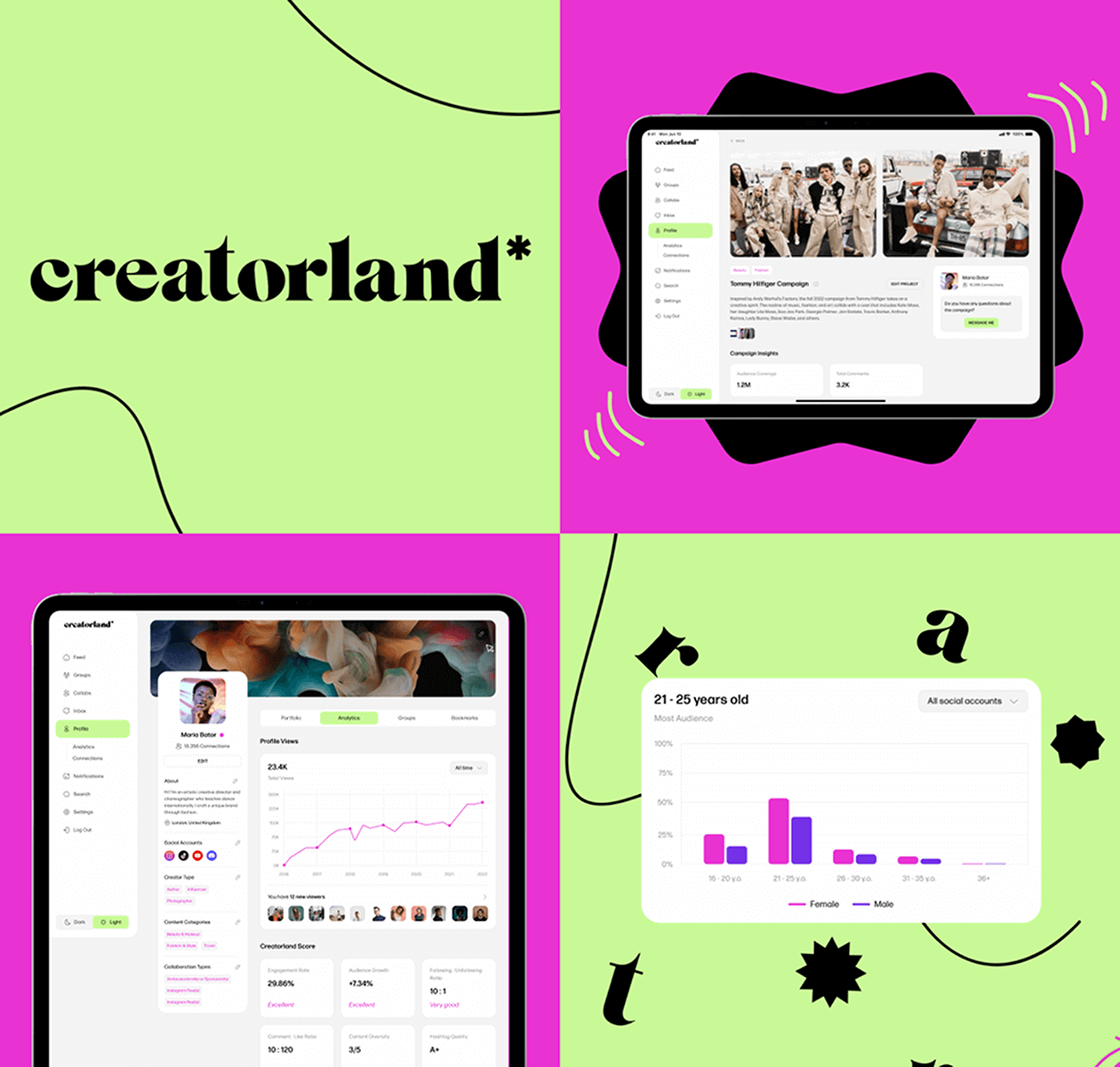 Creatorland – revolutionizing networking for Gen Z creators - Website Development - Photo 