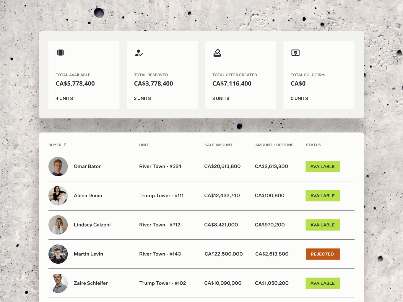 AIRES – AI-powered CRM for real estate - Website Development - Photo 9