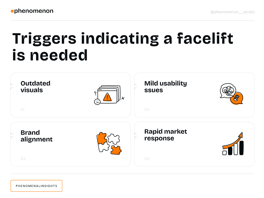Facelifts vs. Full Redesigns in SaaS: How Teams Choose Wisely - Photo 1