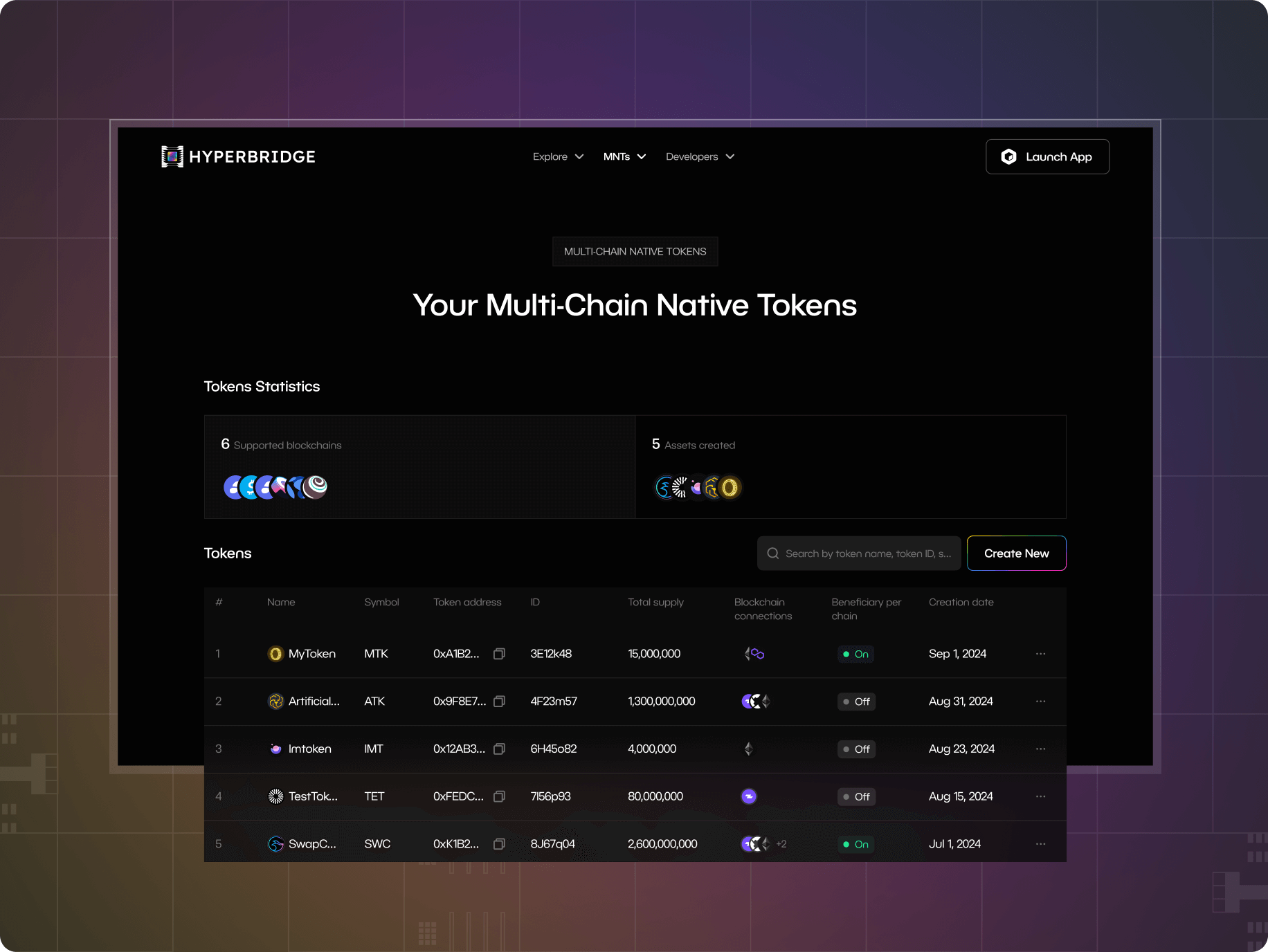 Hyperbridge – redefining cross-chain connectivity - Website Development - Photo 18
