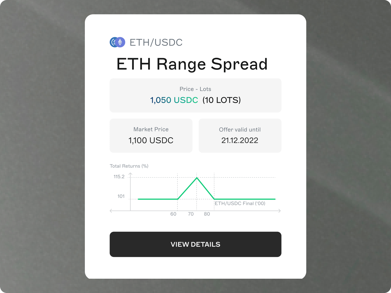SuperHedge – principal-protected DeFi structured vaults - Website Development - Photo 4