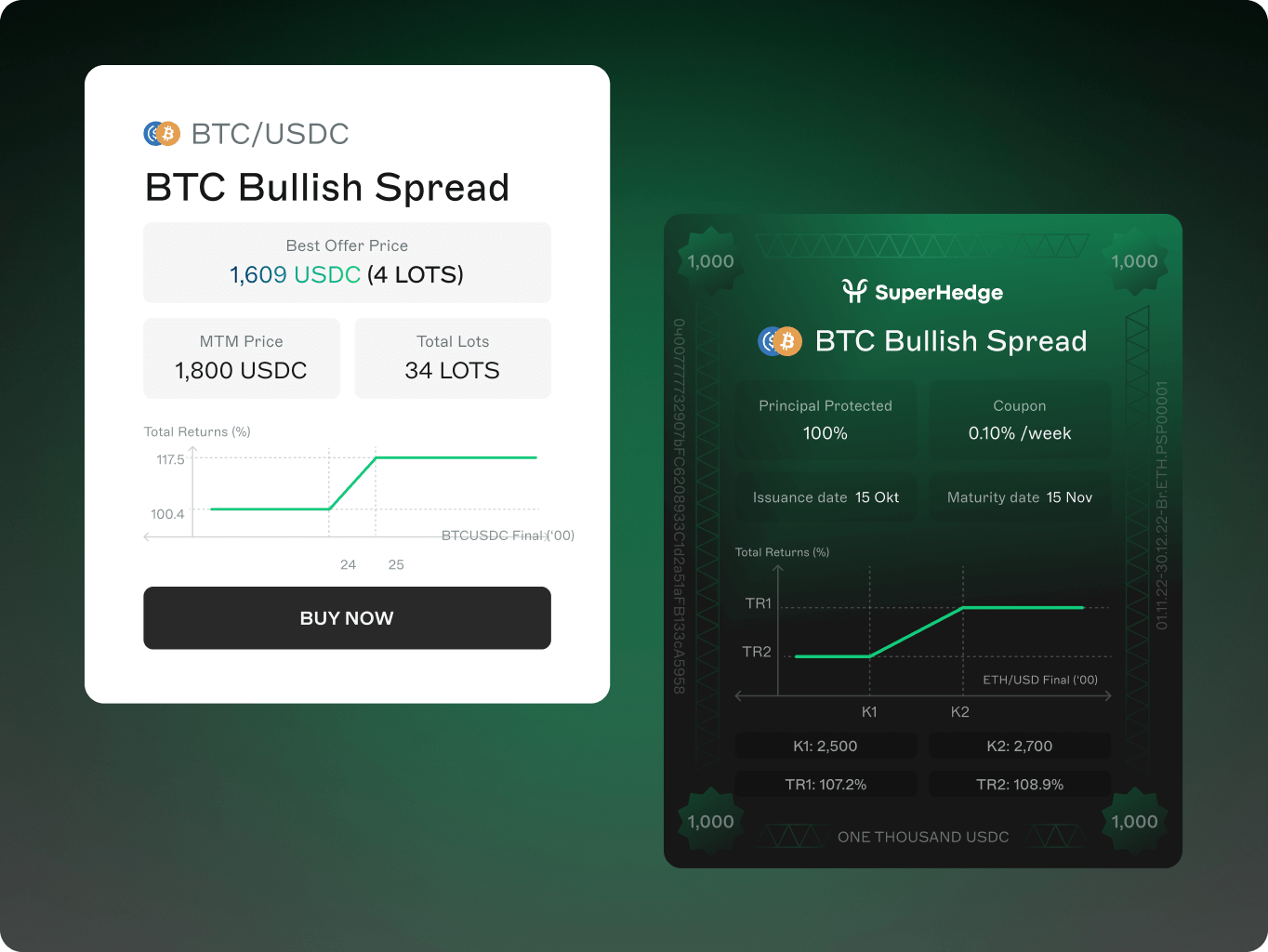 SuperHedge – principal-protected DeFi structured vaults - Website Development - Photo 5