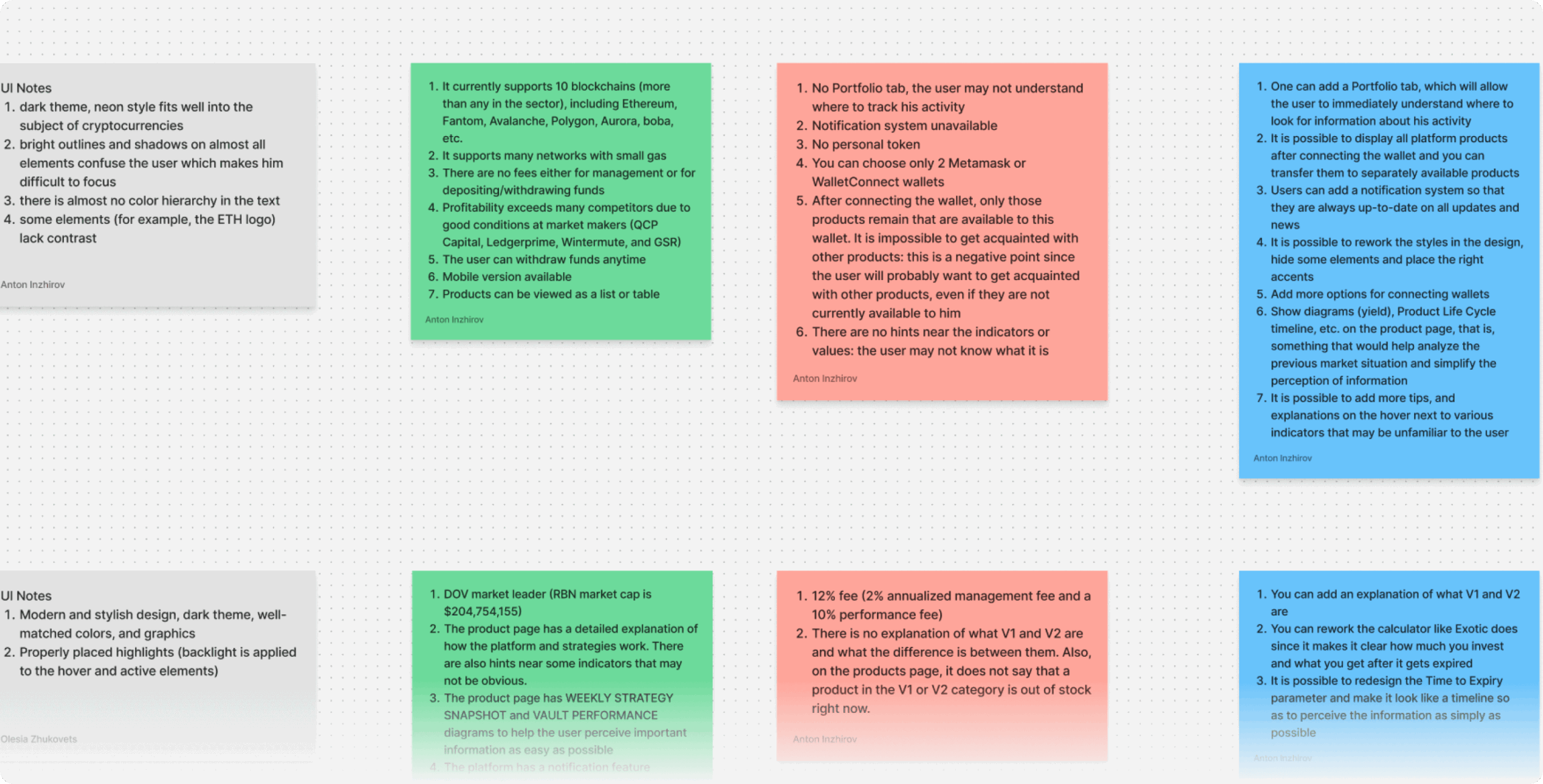 SuperHedge – principal-protected DeFi structured vaults - Website Development - Photo 9