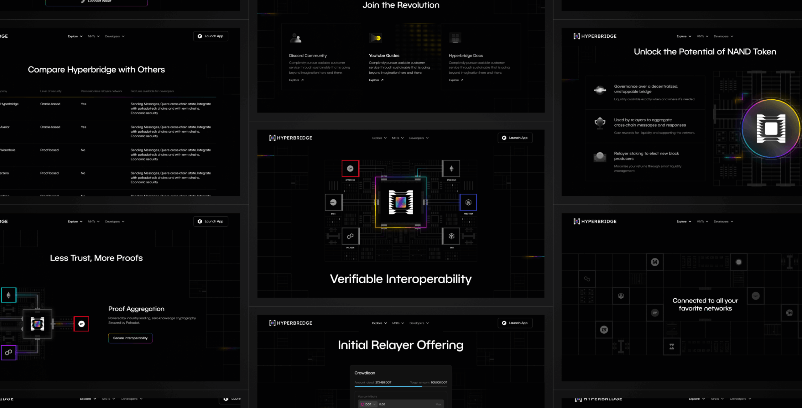 Hyperbridge – redefining cross-chain connectivity - Website Development - Photo 12