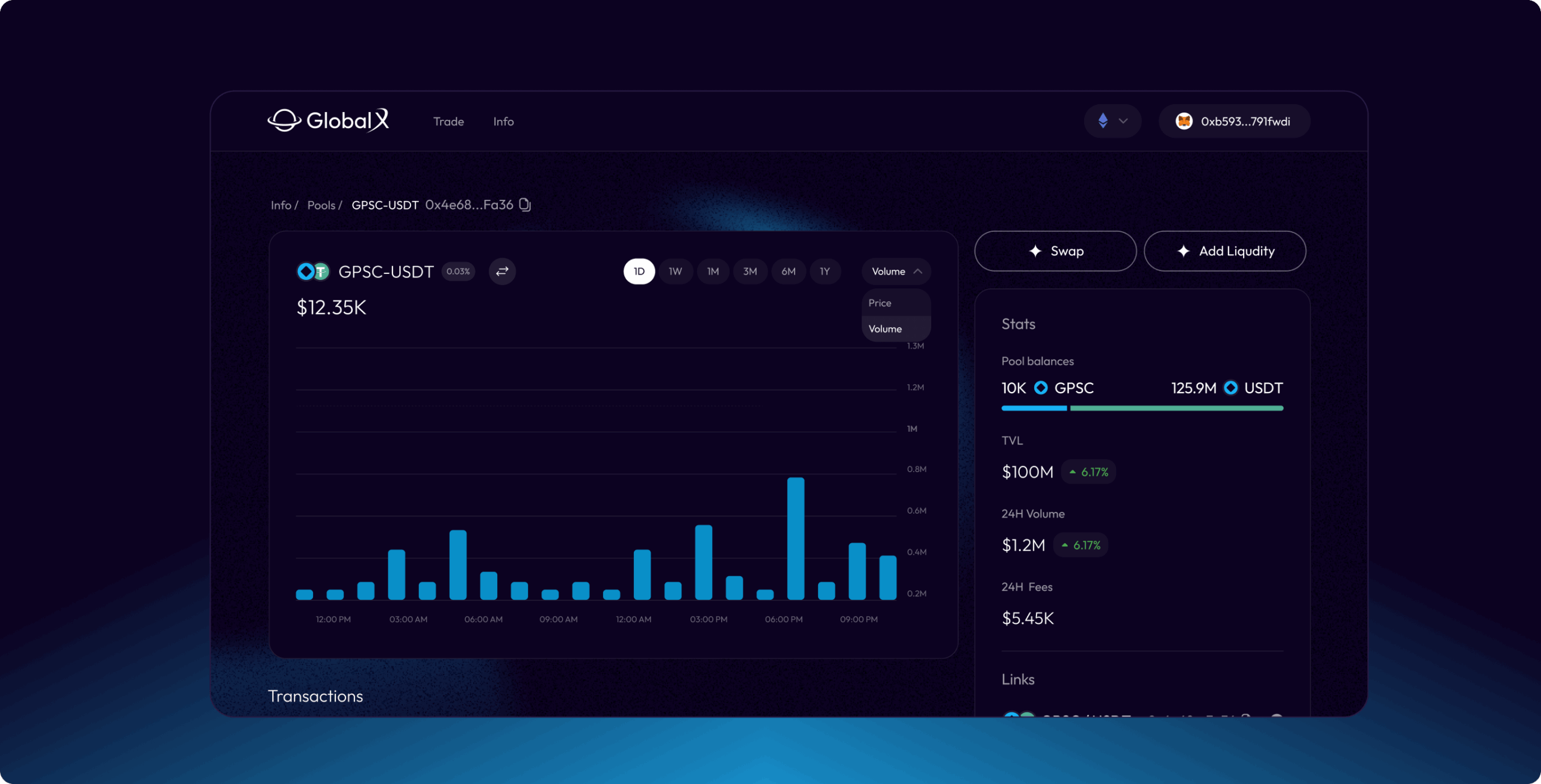 GlobalX – DEX - Website Development - Photo 9