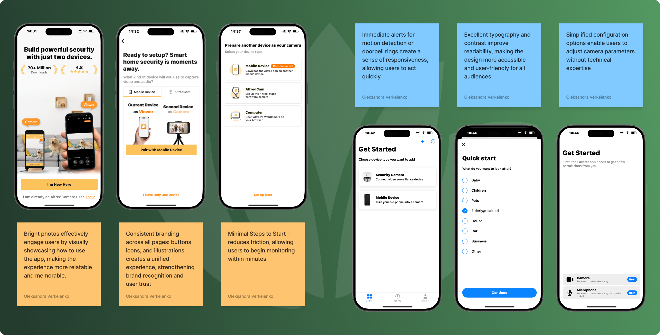 MyWisdom — a digital platform for safer, more connected aging - Website Development - Photo 7