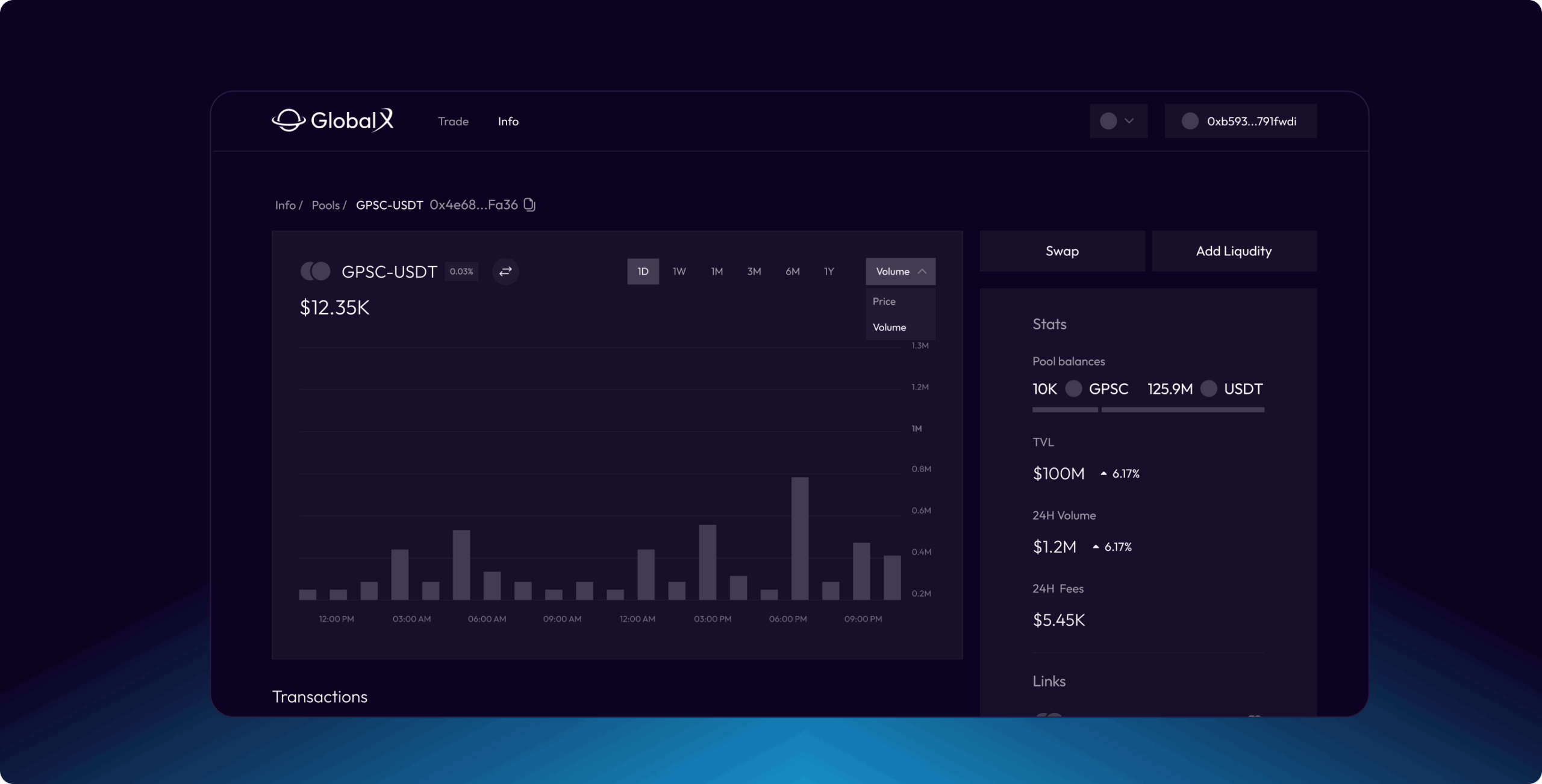 GlobalX – DEX - Website Development - Photo 8