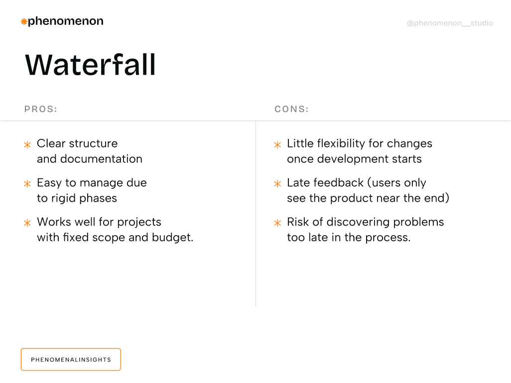 Agile or Waterfall: How to Choose the Right Approach - Photo 1