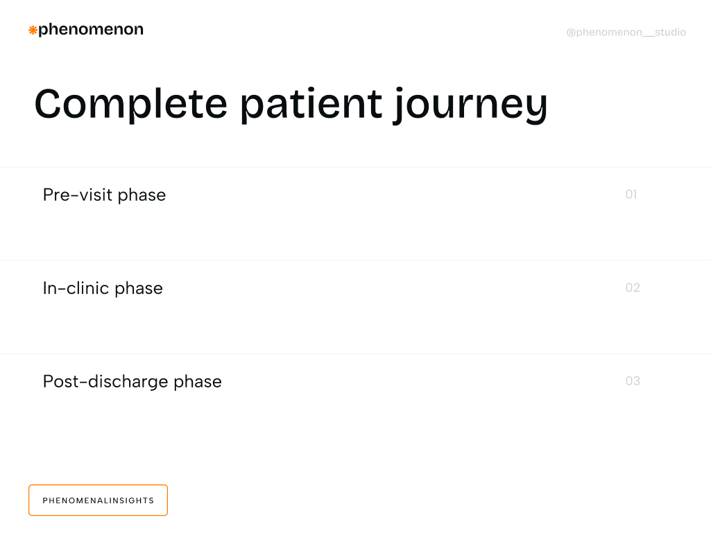 From intake to recovery: streamlining healthcare journeys with healthcare web design - Photo 1