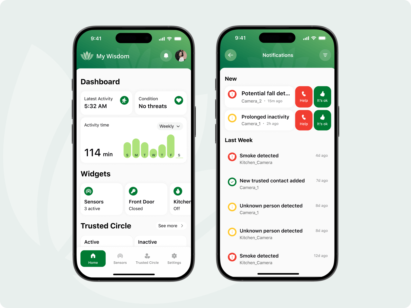 MyWisdom — a digital platform for safer, more connected aging - Website Development - Photo 11