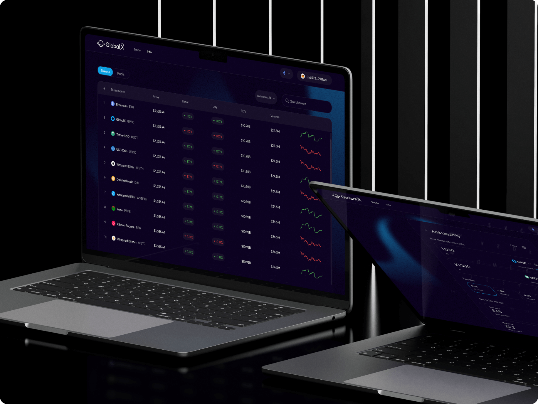 GlobalX – DEX - Website Development - Photo 14