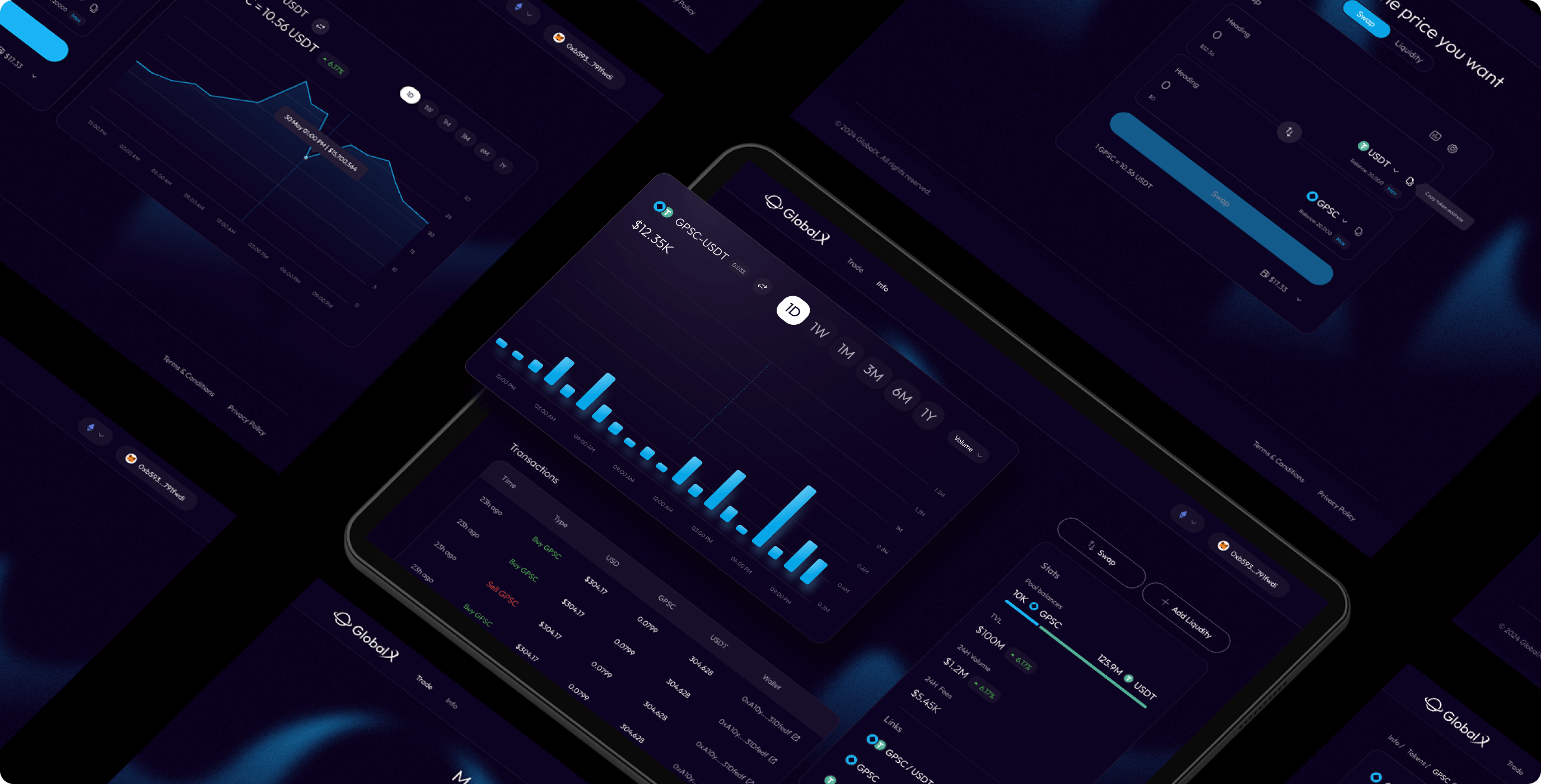 GlobalX – DEX - Website Development - Photo 2