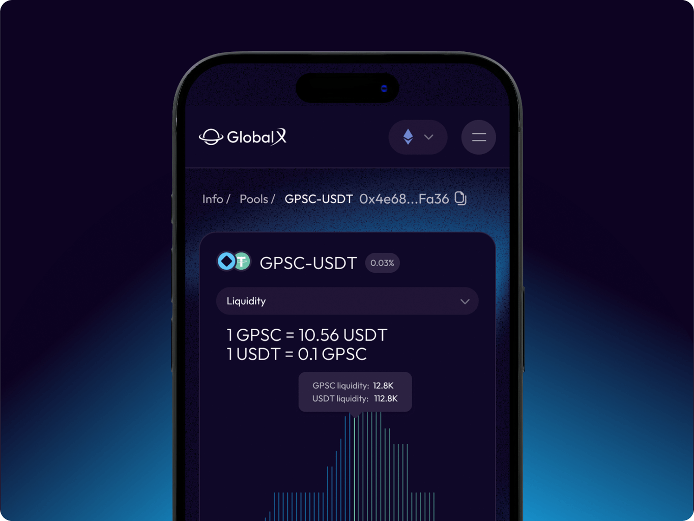 GlobalX – DEX - Website Development - Photo 4
