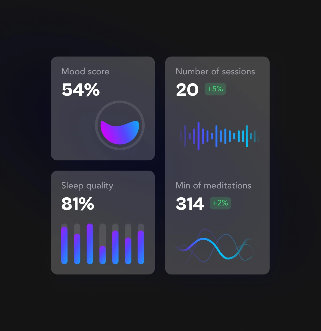 Meby – meditation mobile app - Website Development - Photo 6