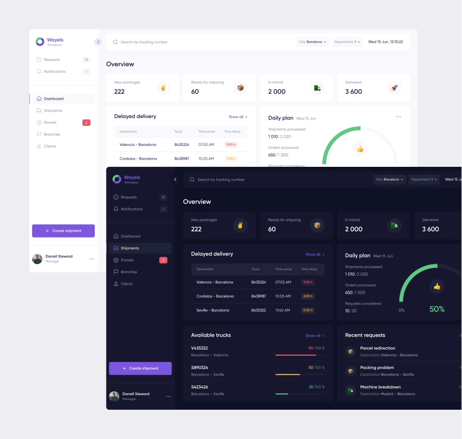 Wayels – Courier System Dashboard - image cover
