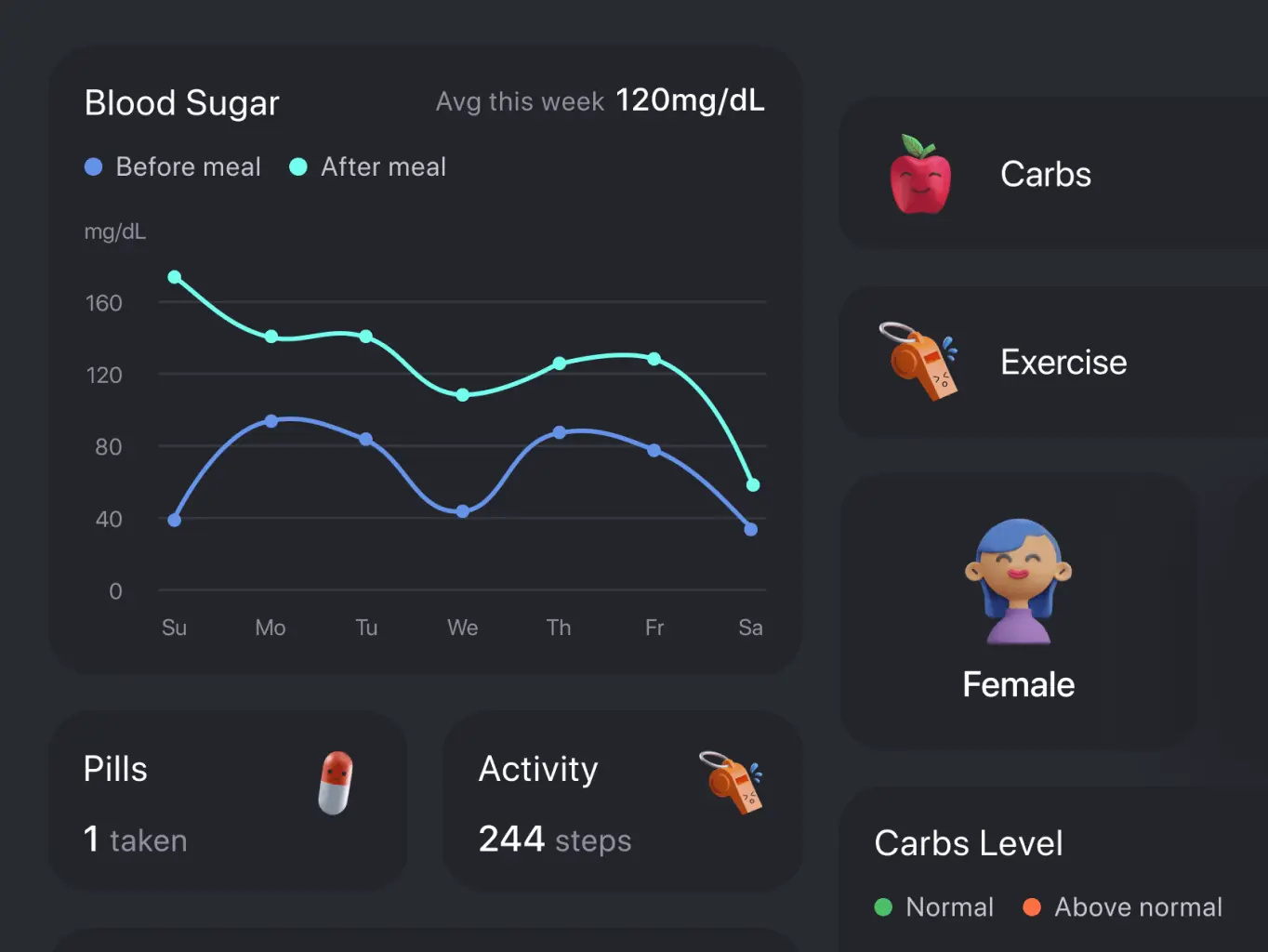 Glume – healthcare mobile app for diabetics - Website Development - Photo 12