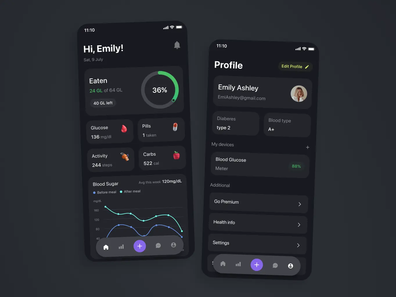 Glume – healthcare mobile app for diabetics - Website Development - Photo 2