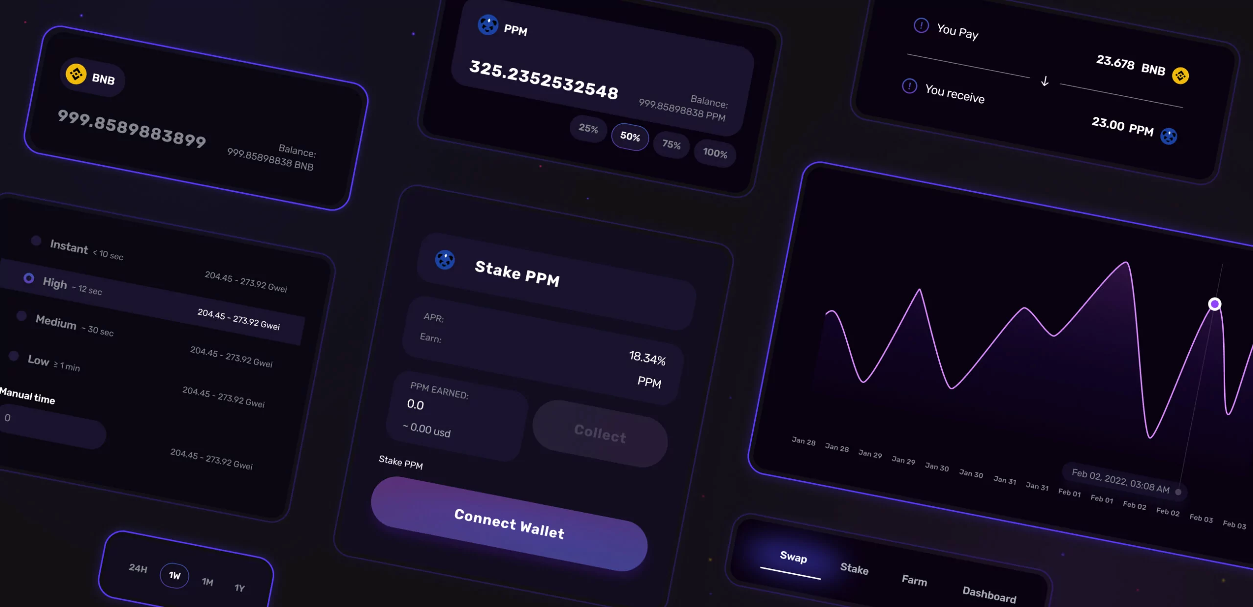 Punk Panda – swap, stake, and farming platform - Website Development - Photo 1