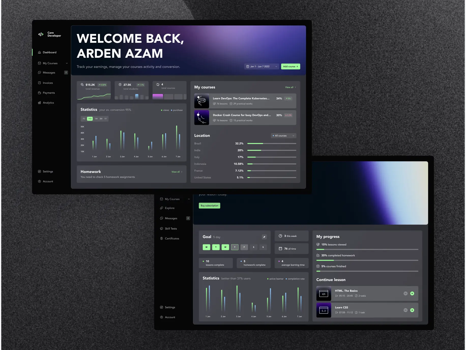 Core Developer – the platform for learning how to program - Website Development - Photo 19