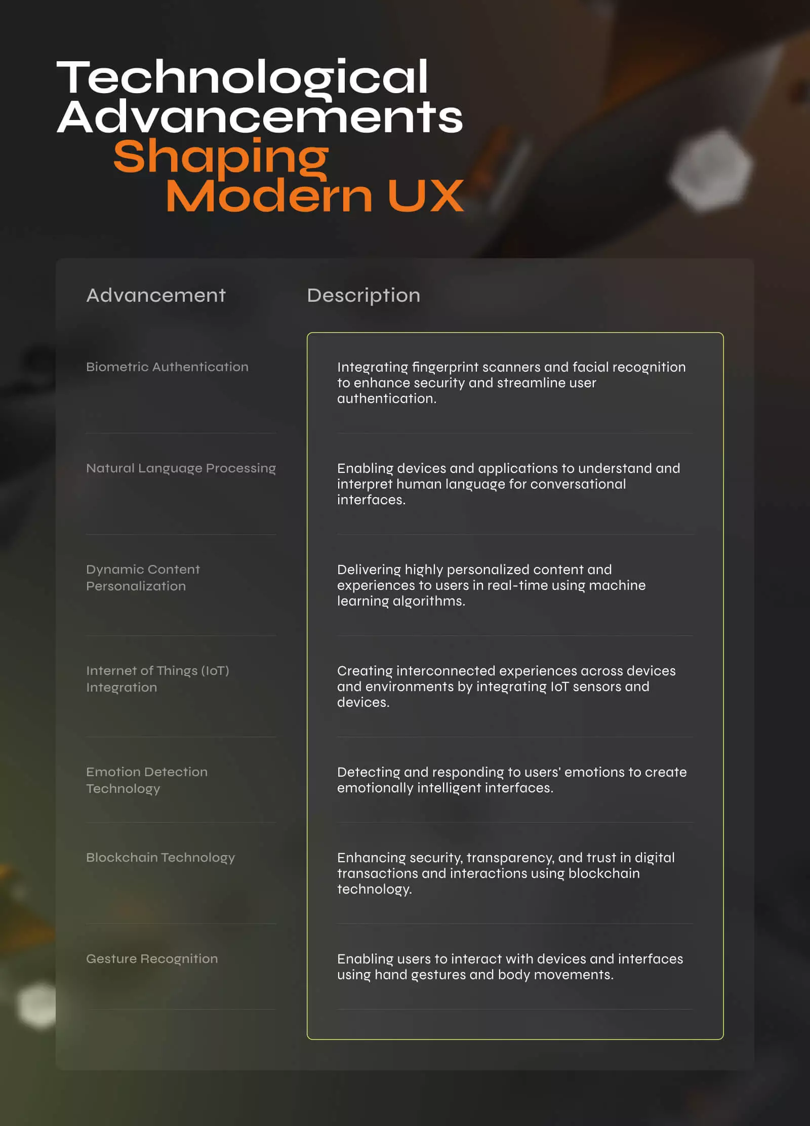 2024 UX Design Trends: Navigating the Future of User Experience - Photo 3