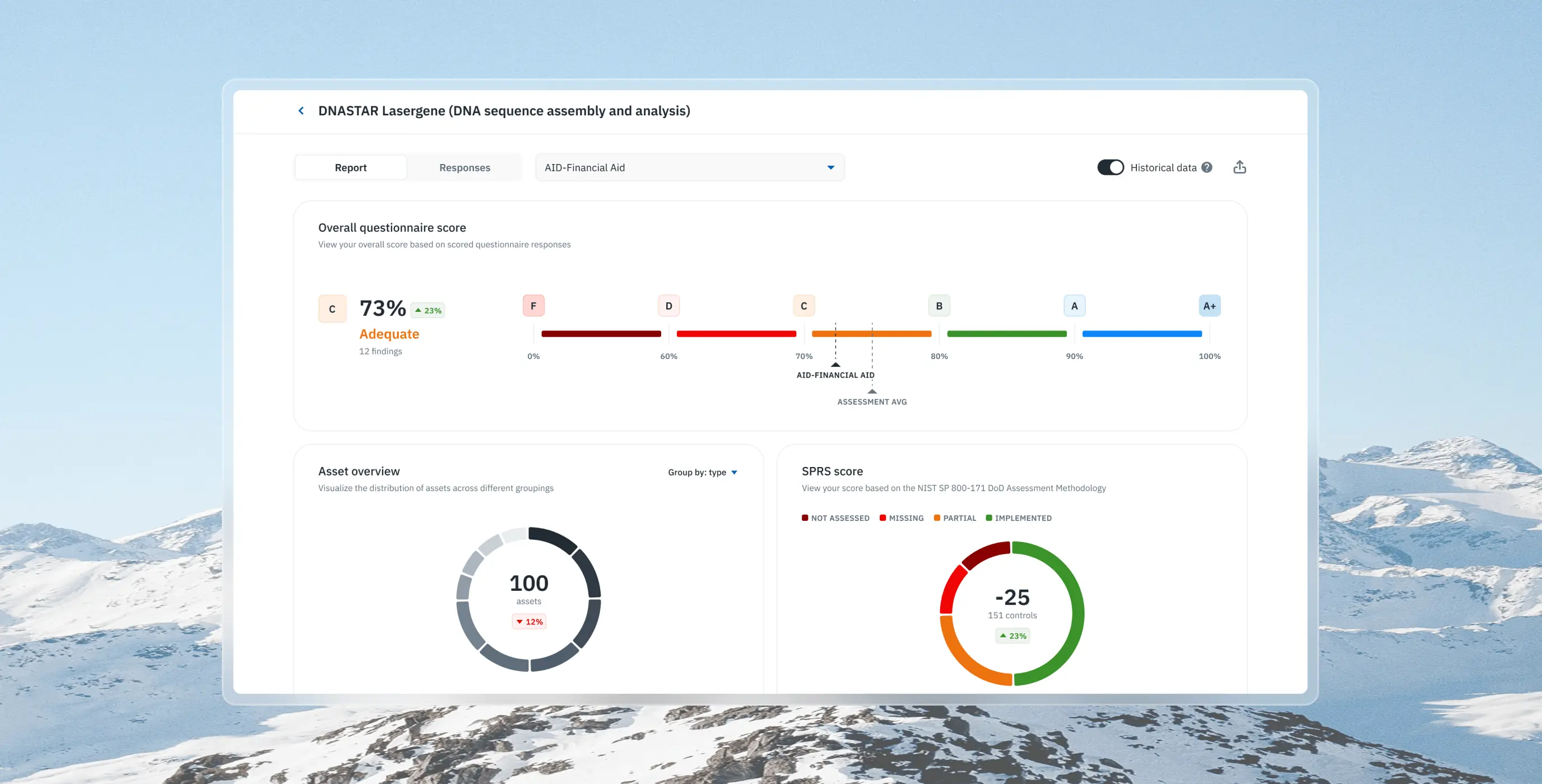 Isora – optimizing governance, risk & compliance for top institutions - Website Development - Photo 6