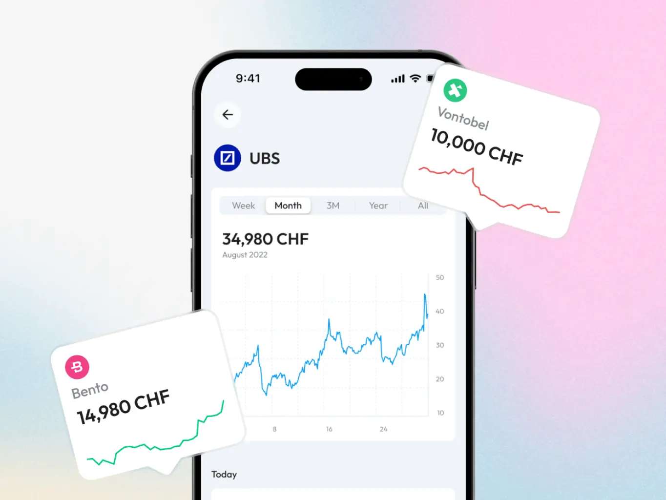 Sway Finance – cash management application - Website Development - Photo 3