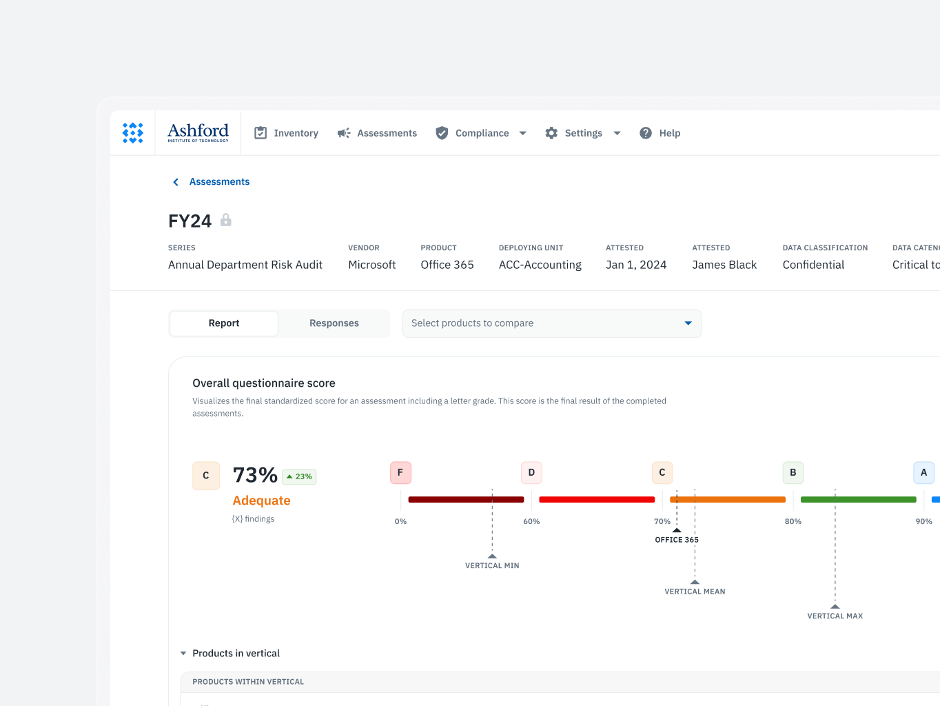 Isora – optimizing governance, risk & compliance for top institutions - Website Development - Photo 15