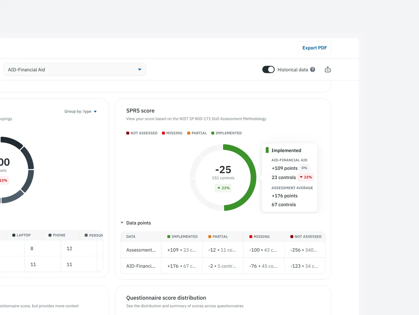 Isora – optimizing governance, risk & compliance for top institutions - Website Development - Photo 37