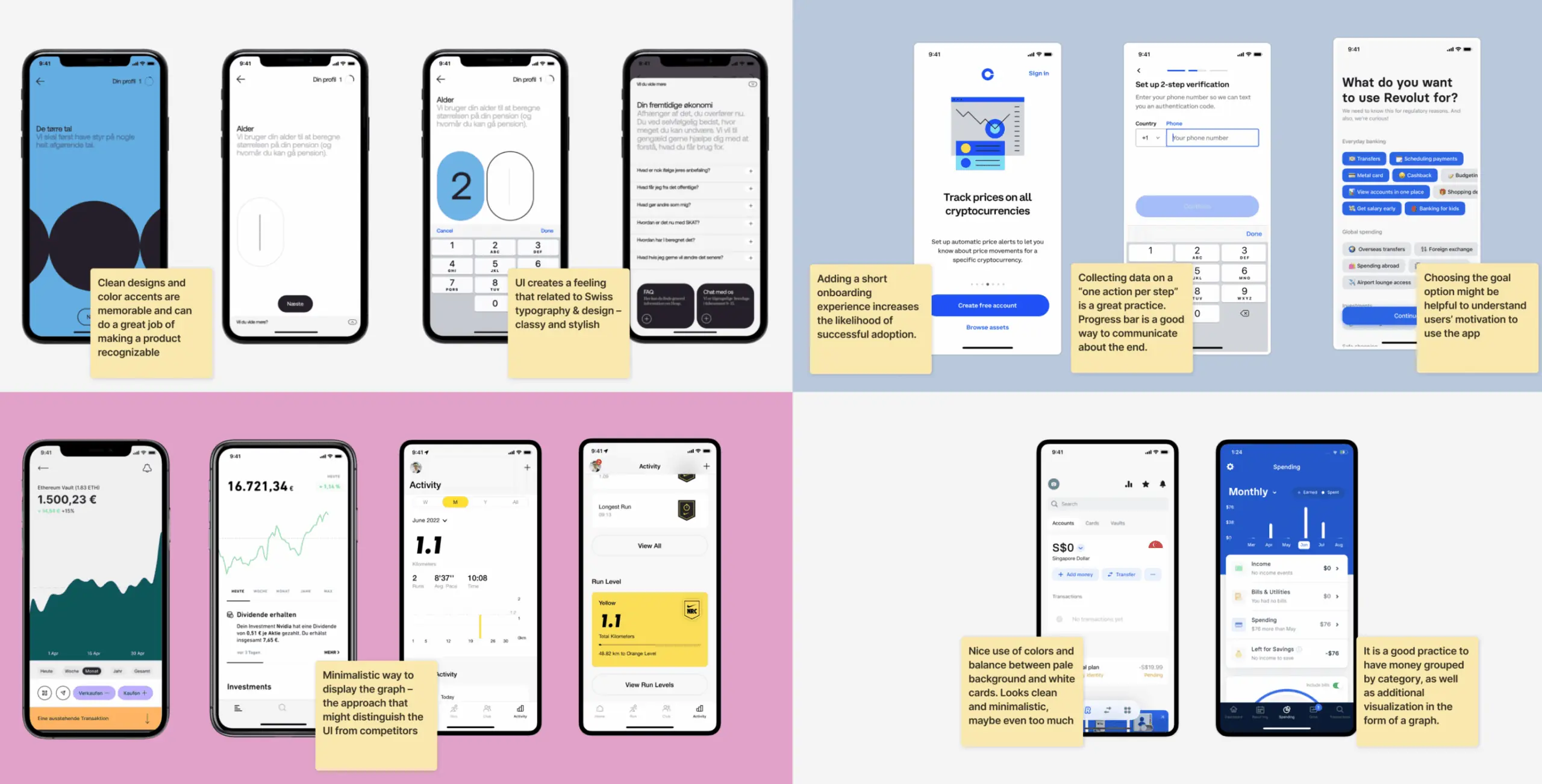 Sway Finance – cash management application - Website Development - Photo 7