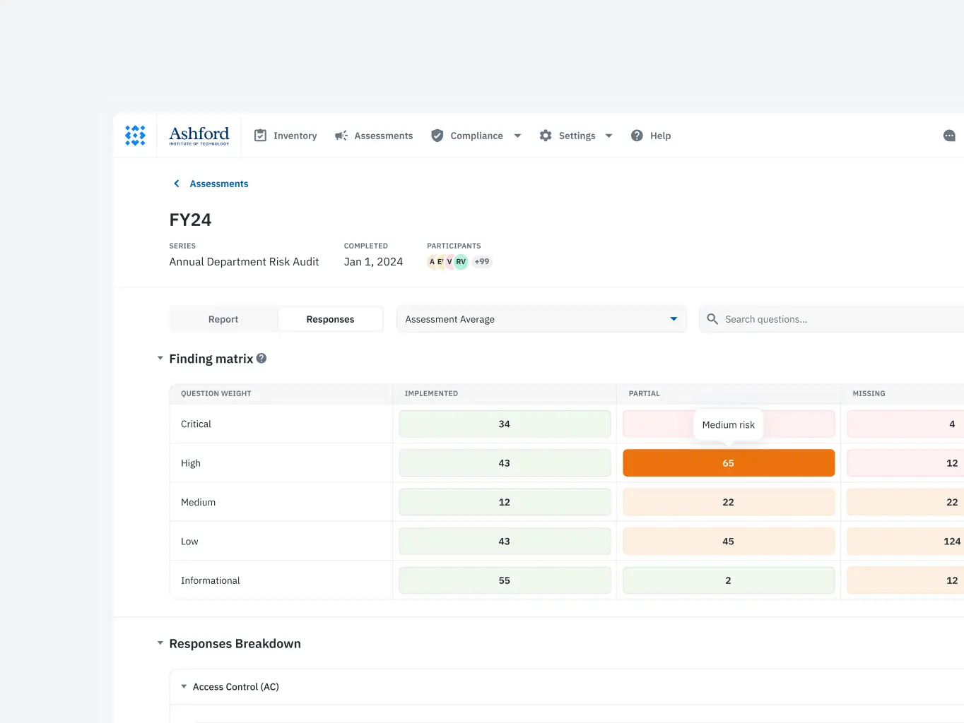 Isora – optimizing governance, risk & compliance for top institutions - Website Development - Photo 8