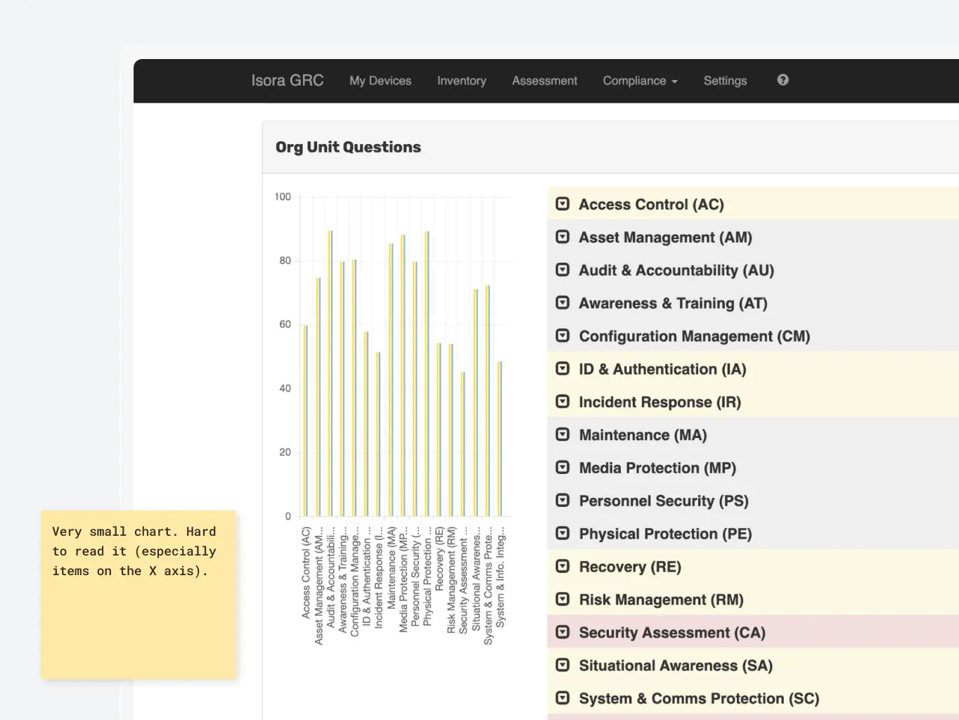 Isora – optimizing governance, risk & compliance for top institutions - Website Development - Photo 10