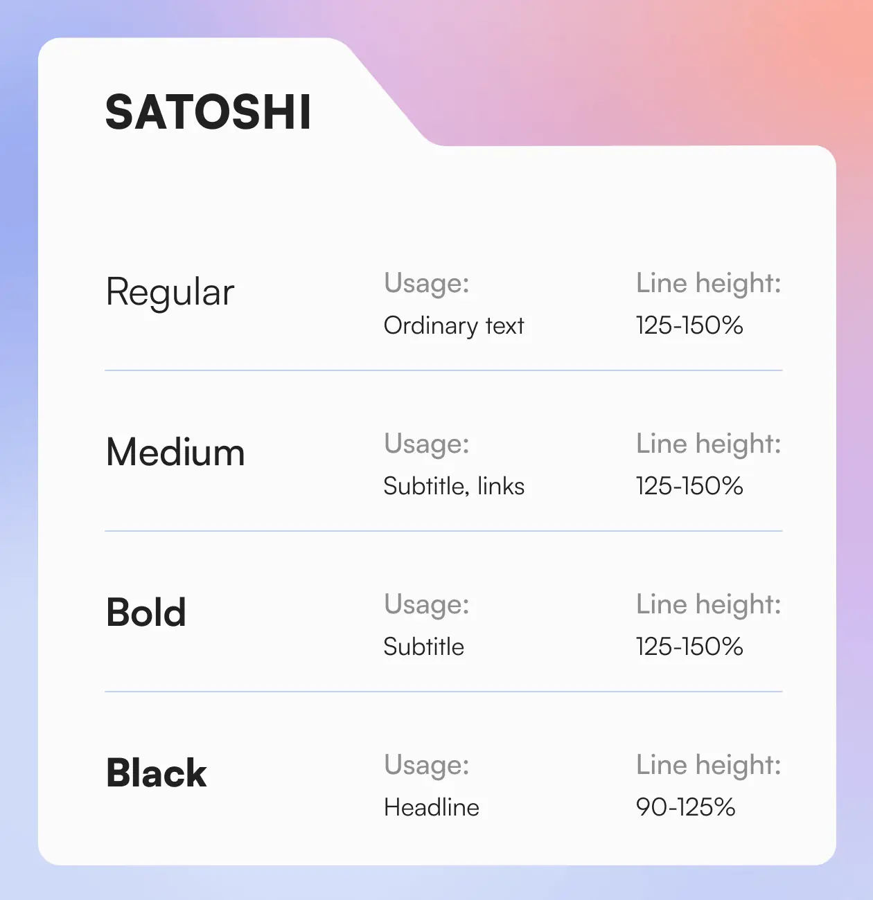Pragmatike – connecting businesses with top remote tech talent - Website Development - Photo 10