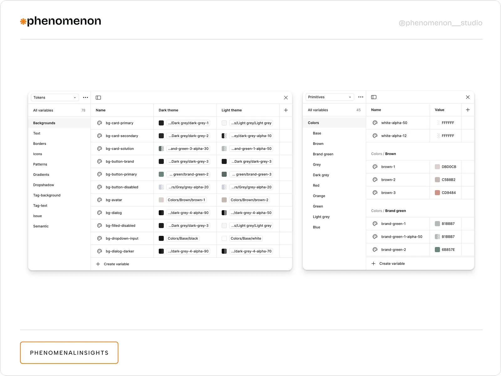 Why your Figma files slow you down – and how to fix them - Photo 2