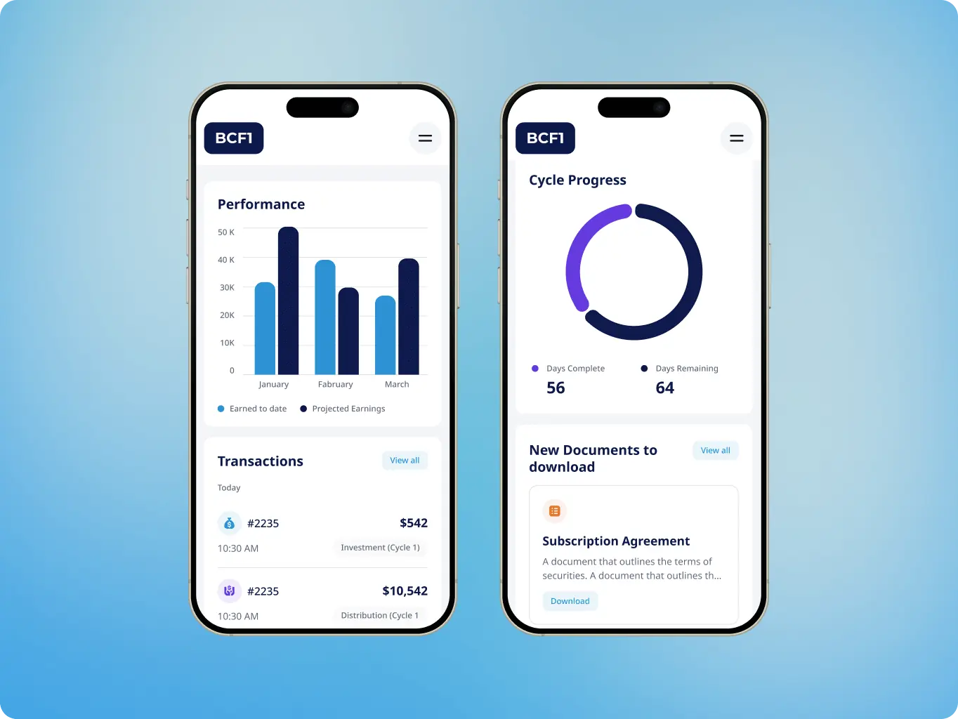 Bliss Creek admin panel – how a custom dashboard design simplified user management and streamlined transaction cycles - Website Development - Photo 2