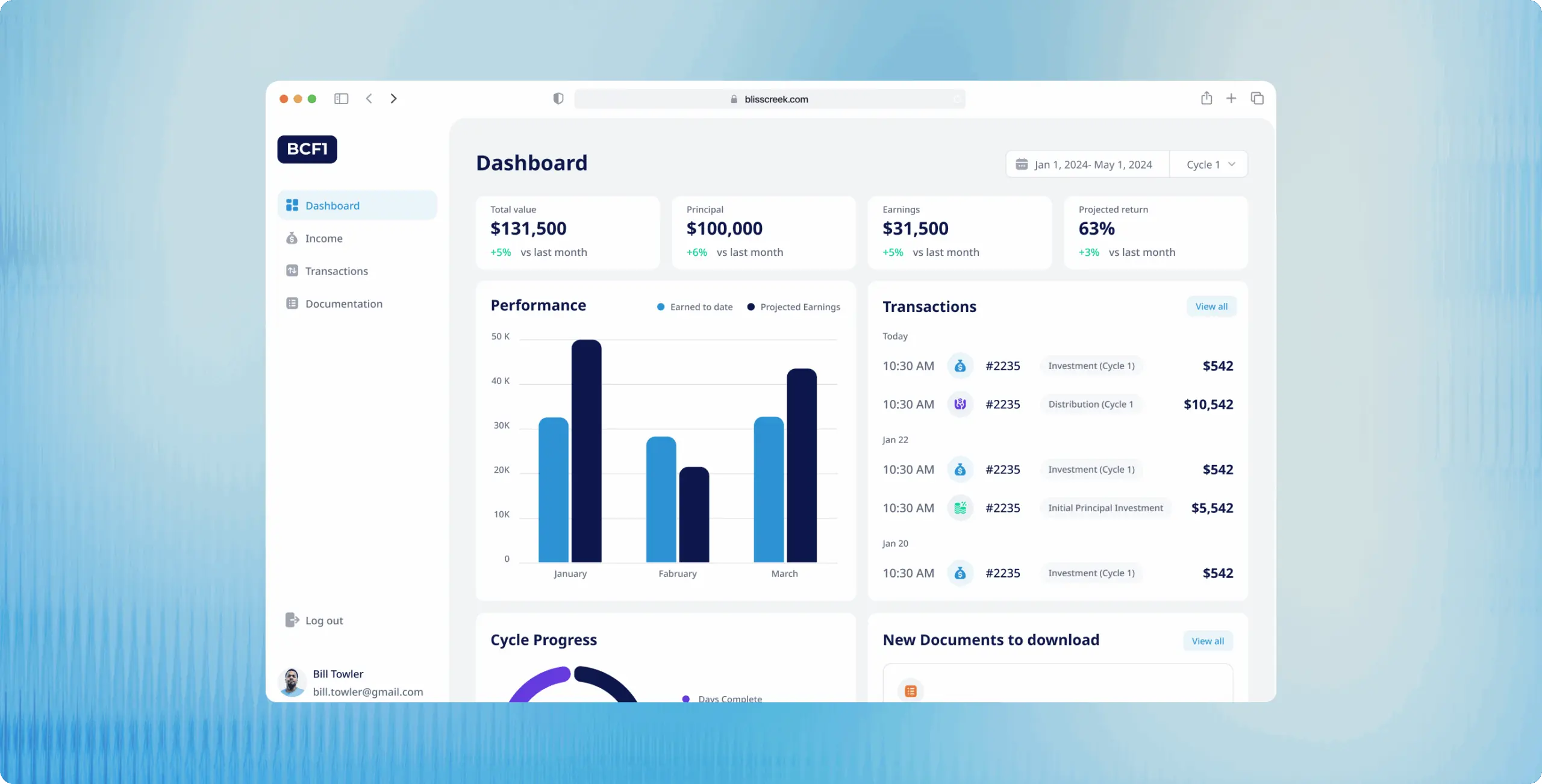 Bliss Creek admin panel – how a custom dashboard design simplified user management and streamlined transaction cycles - Website Development - Photo 8