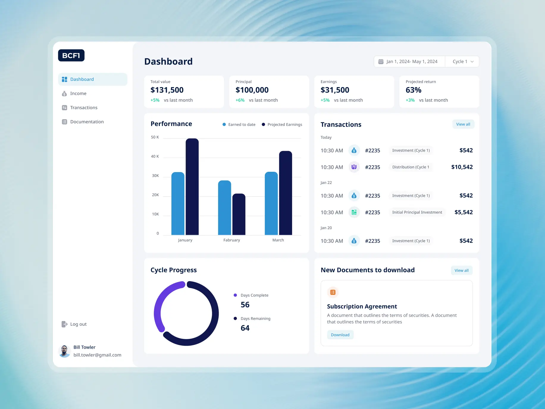 Bliss Creek admin panel – how a custom dashboard design simplified user management and streamlined transaction cycles - Website Development - Photo 10